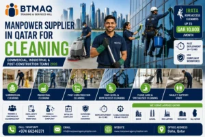 BTMAQ cleaning manpower supplier banner in Qatar featuring commercial cleaners, industrial cleaning teams, IRATA rope access workers, and post-construction cleaning staff.
