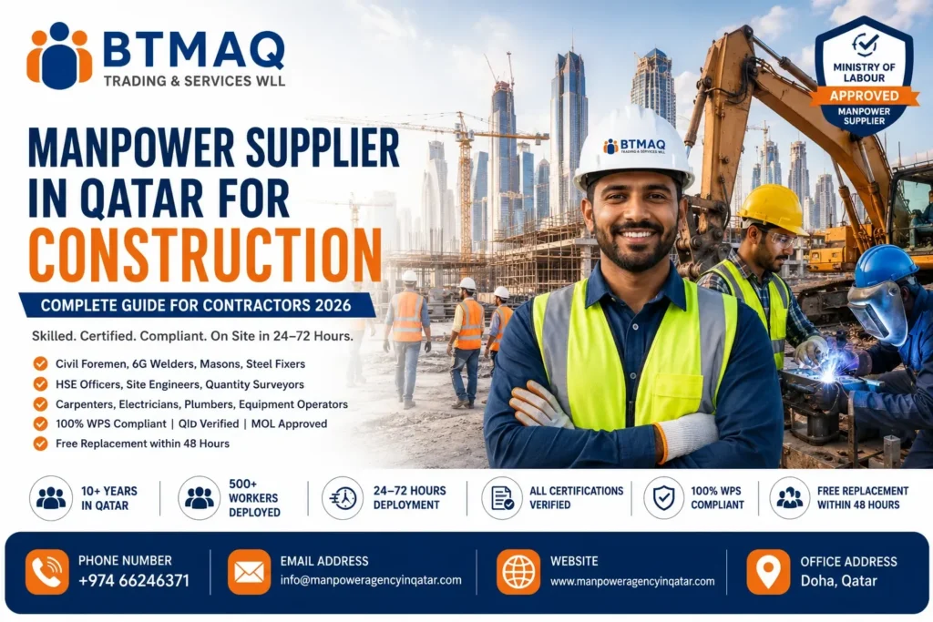 Manpower Supplier in Qatar for Construction