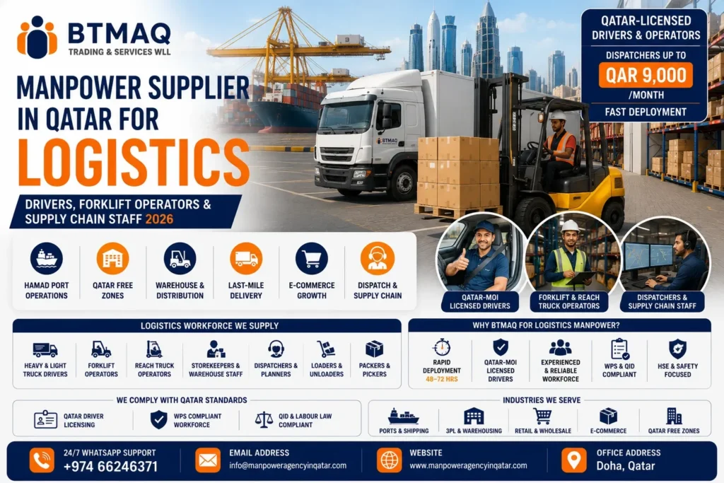 Manpower Supplier in Qatar for Logistics